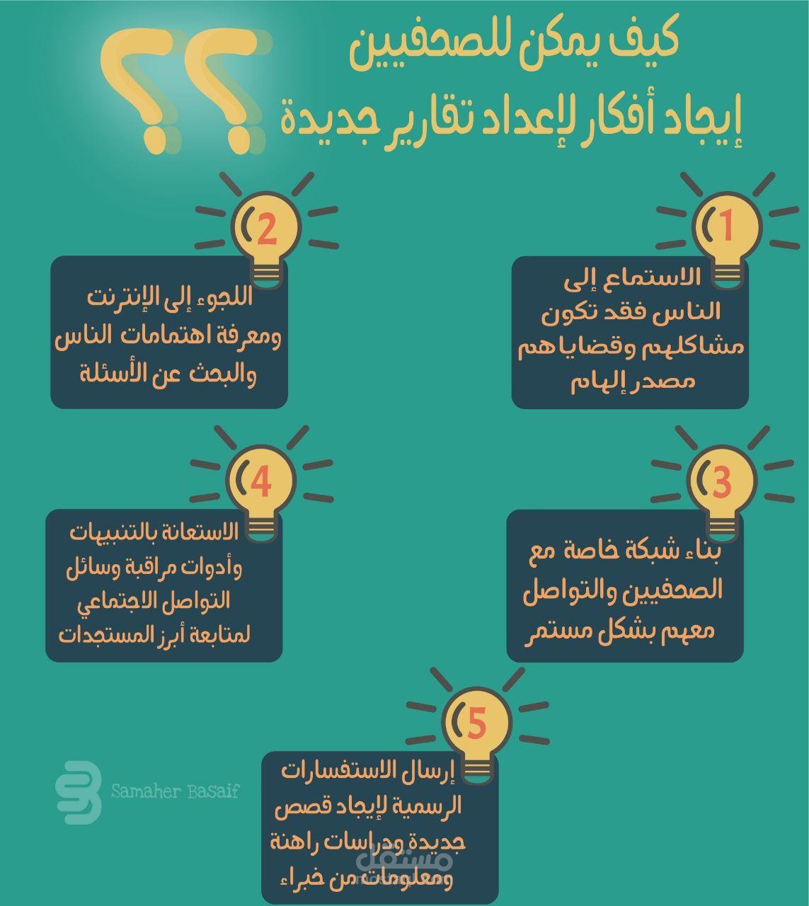 تصميم انفوجرافيك