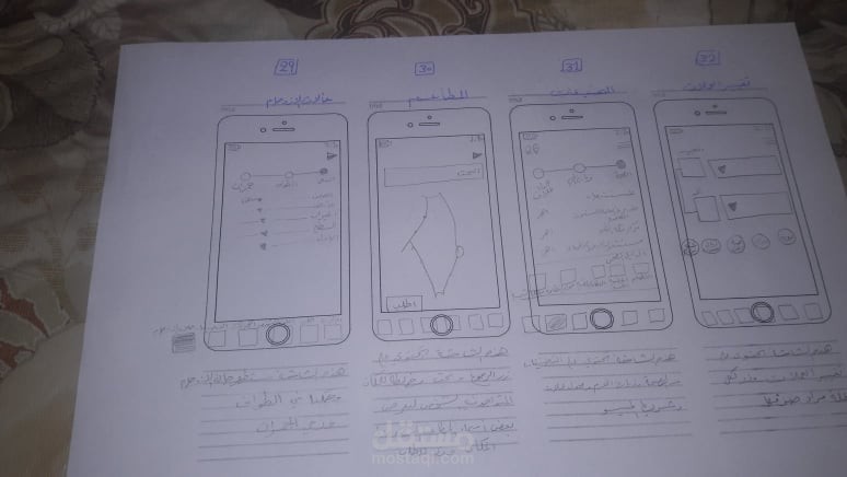 Ux-Ui تطبيق الحج والعمرة