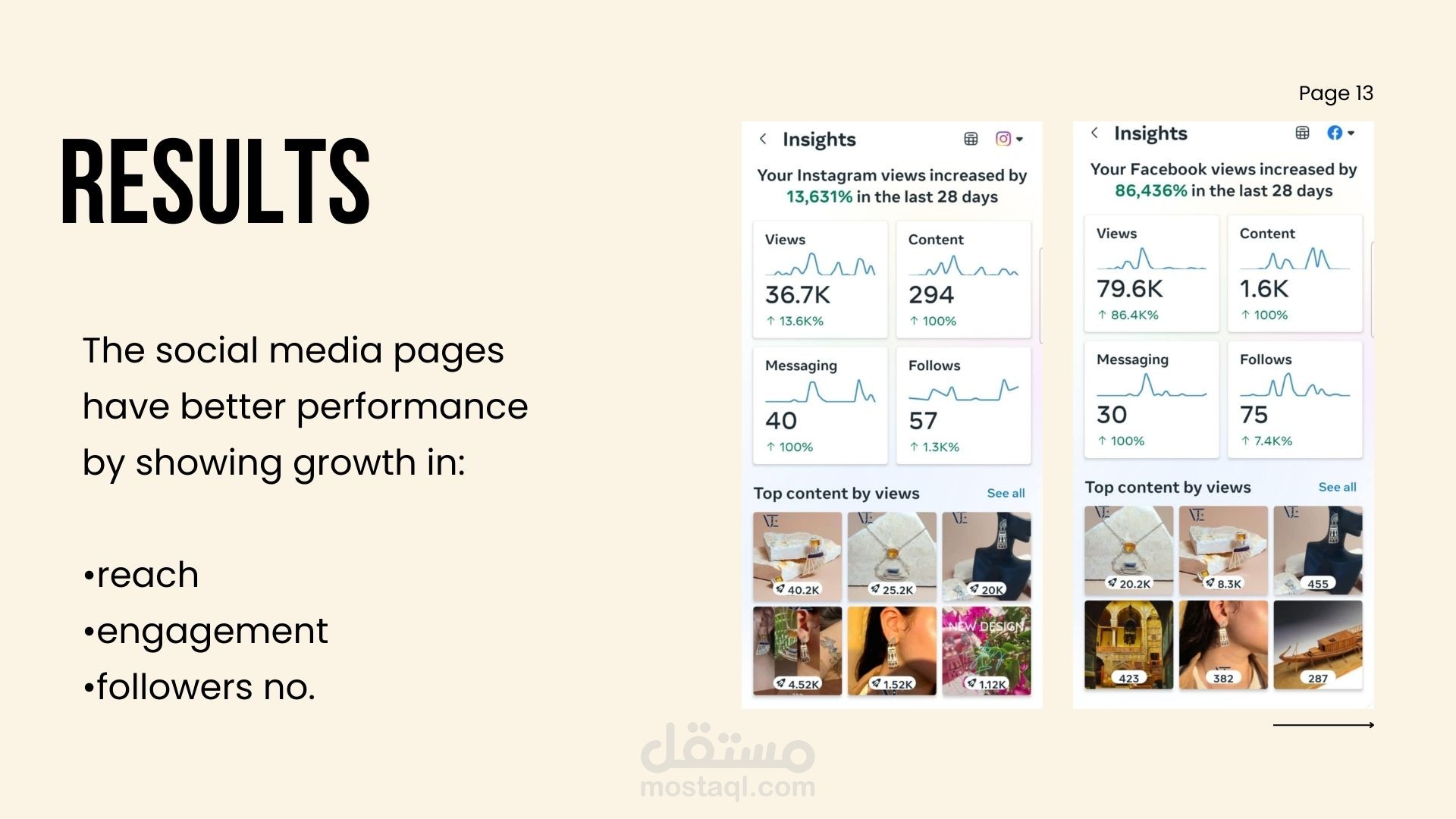 حمله تسويق بالمحتوي