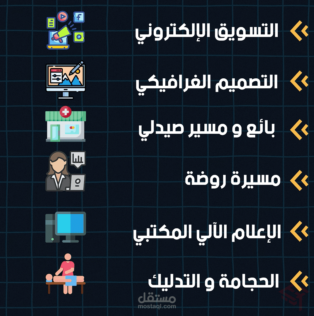 صناعة فيديو إعلاني لأكاديمية تعليم