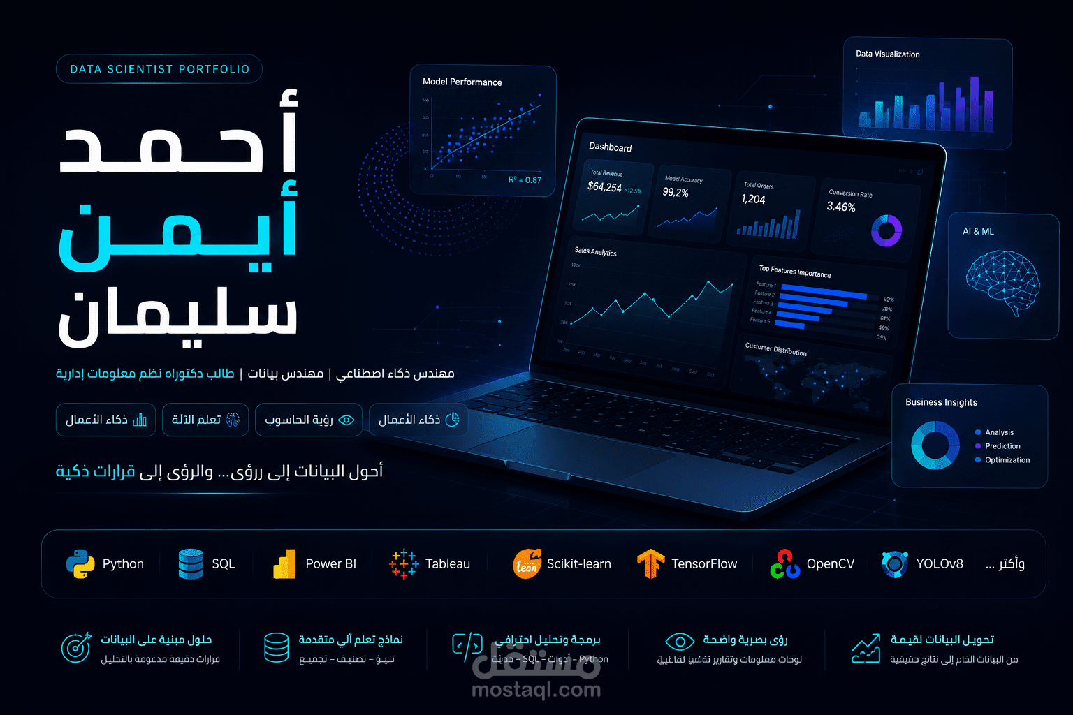 موقع لعرض أعمالي (My Portfolio)