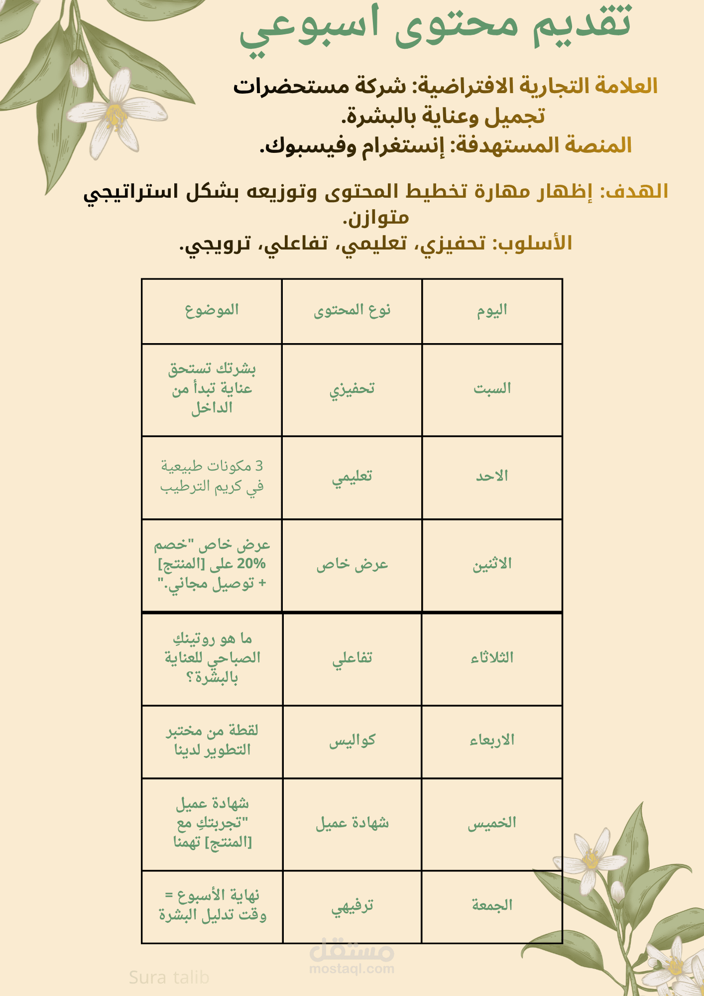 تقويم محتوى أسبوعي