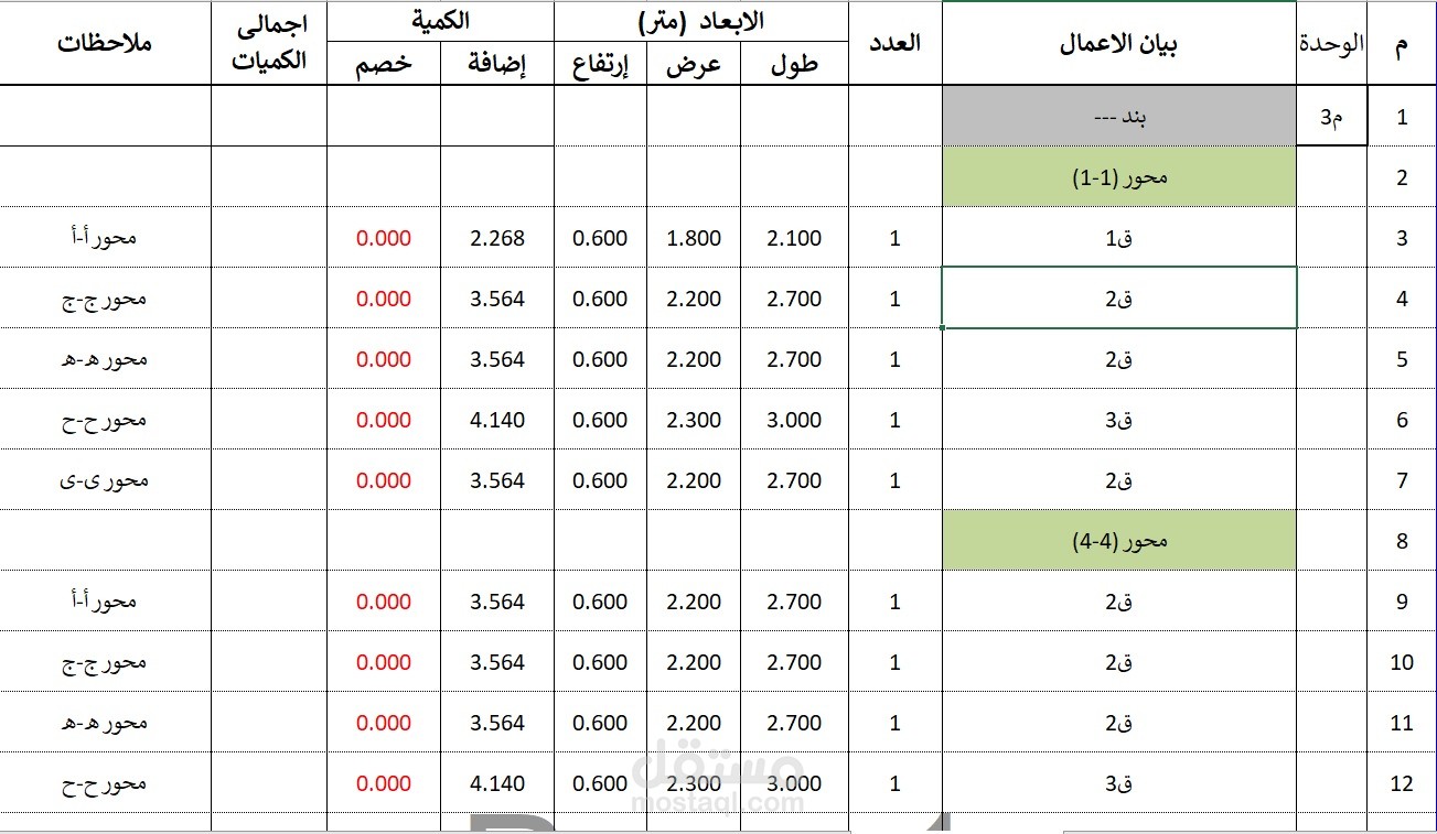 حصر كميات الأعمال للمشاريع المختلفة لكافة البنود الانشائية والمعمارية
