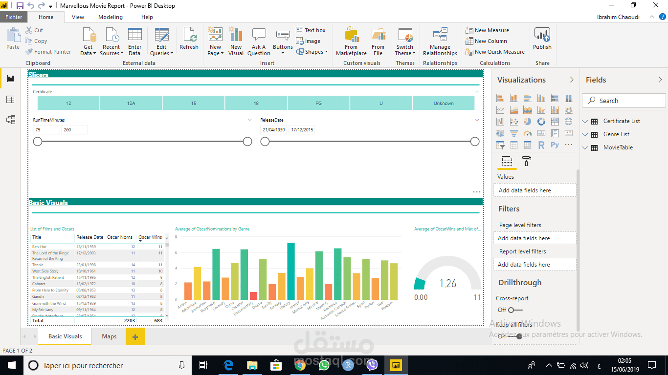 إنشاء ونشر تقرير البيانات باستعمال Power BI Desktop