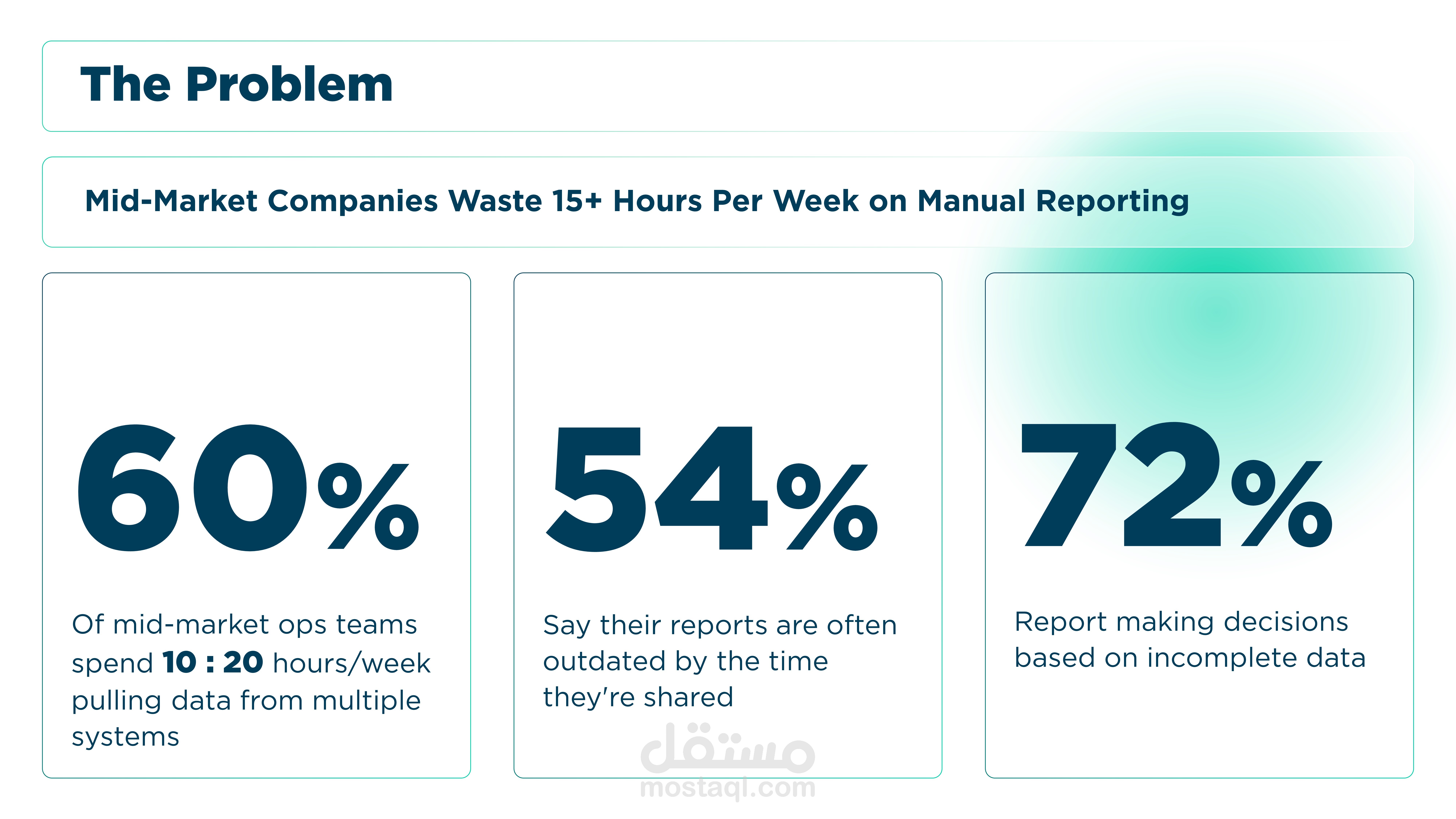 DataPulse Ai-Powered Analytics
