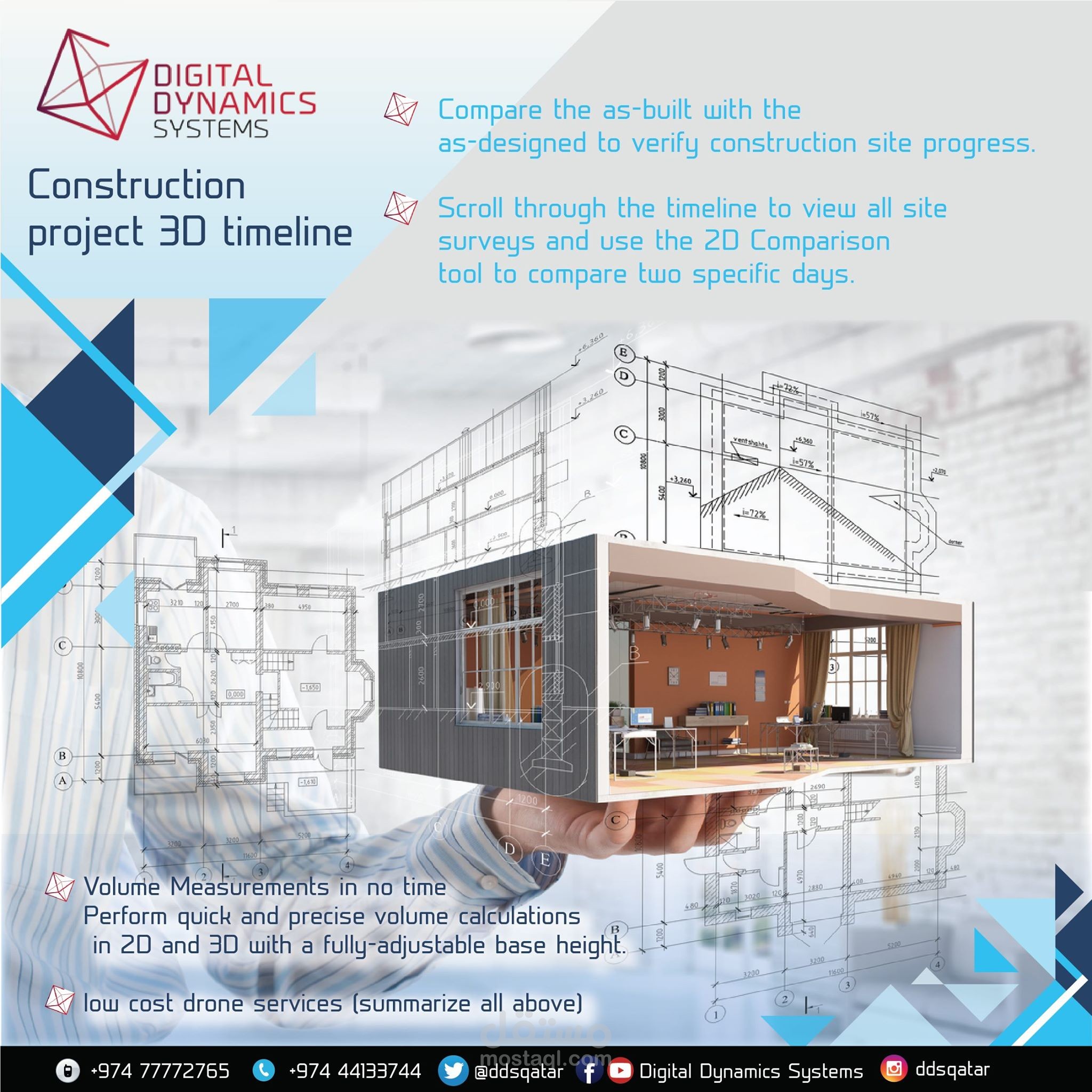 digital dynamics system