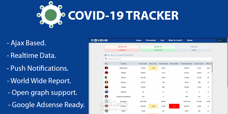 covid-19 corona tracker