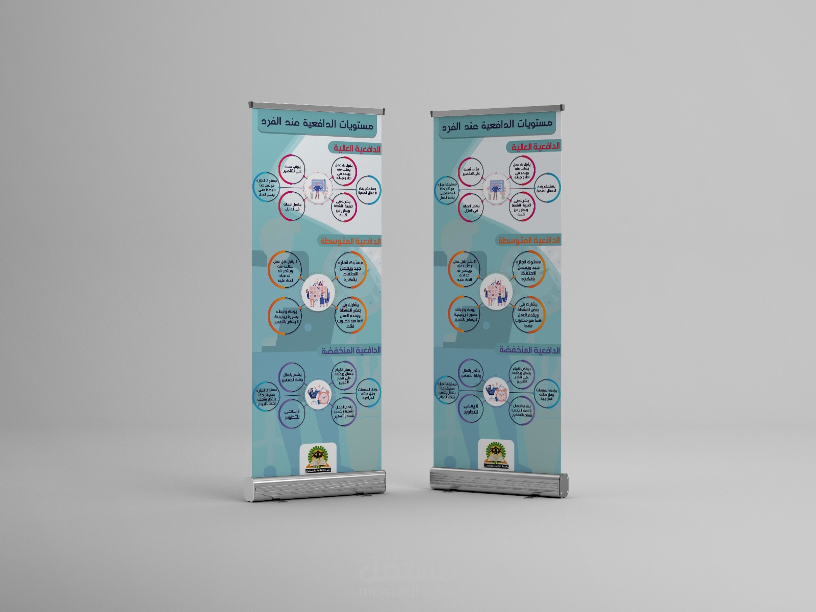 تصميم رول أب عن الدافعية وأنواعها (بانر)