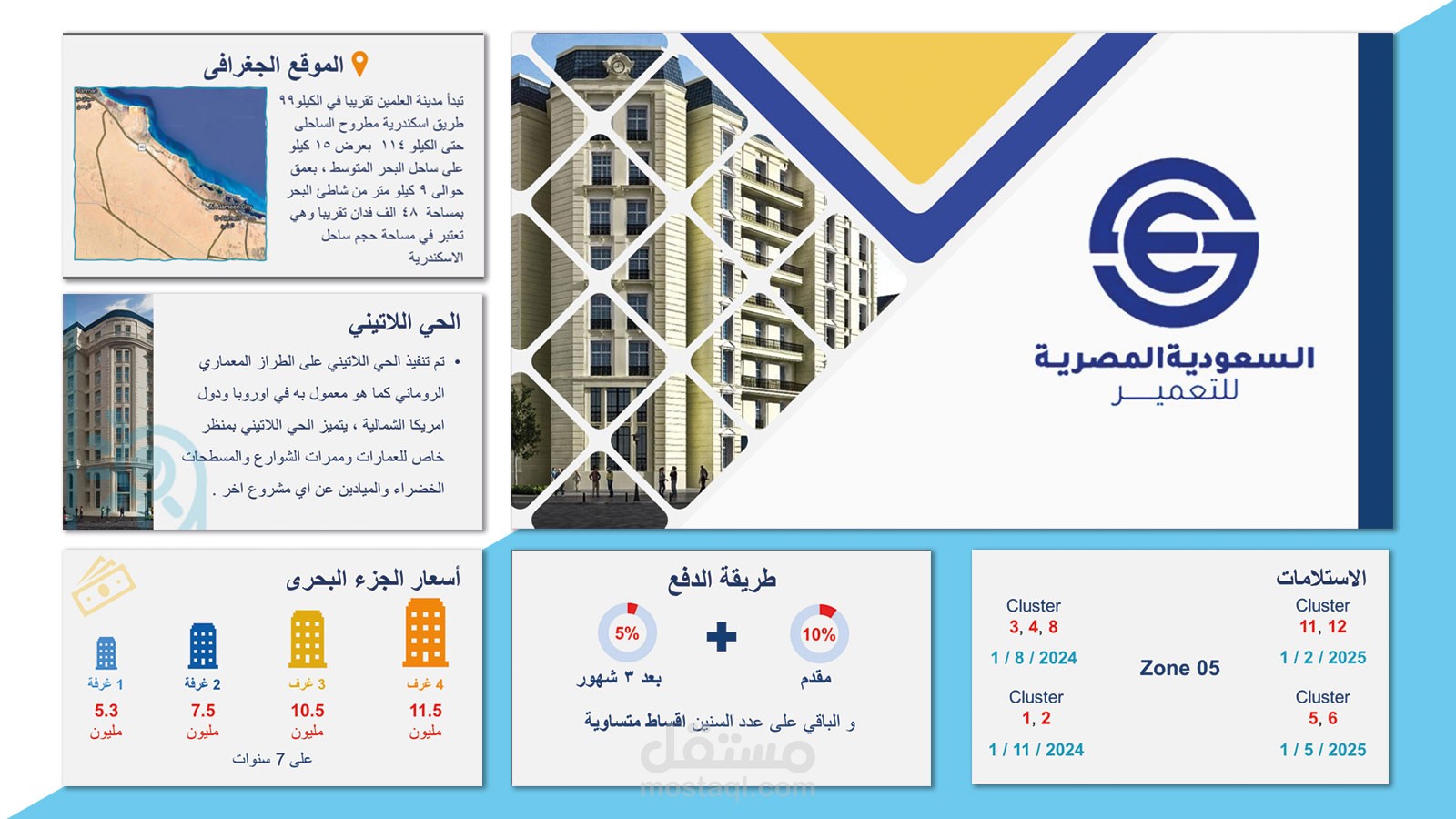 عرض تقديمى لشركة عقارات