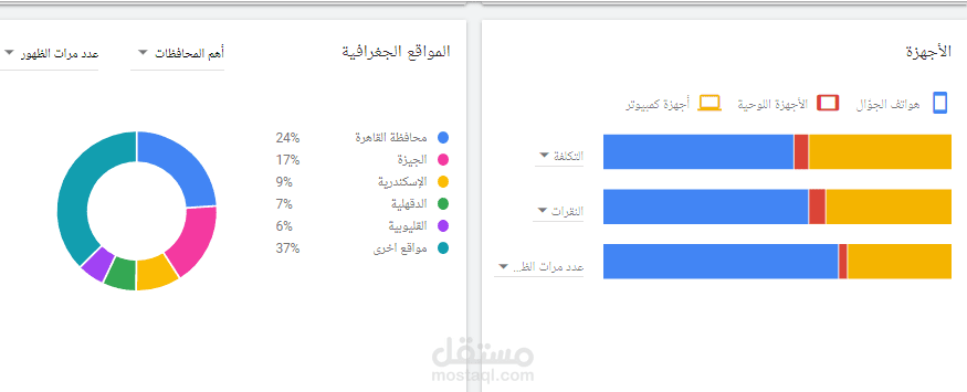 خطة تسويق لشركة برمجيات