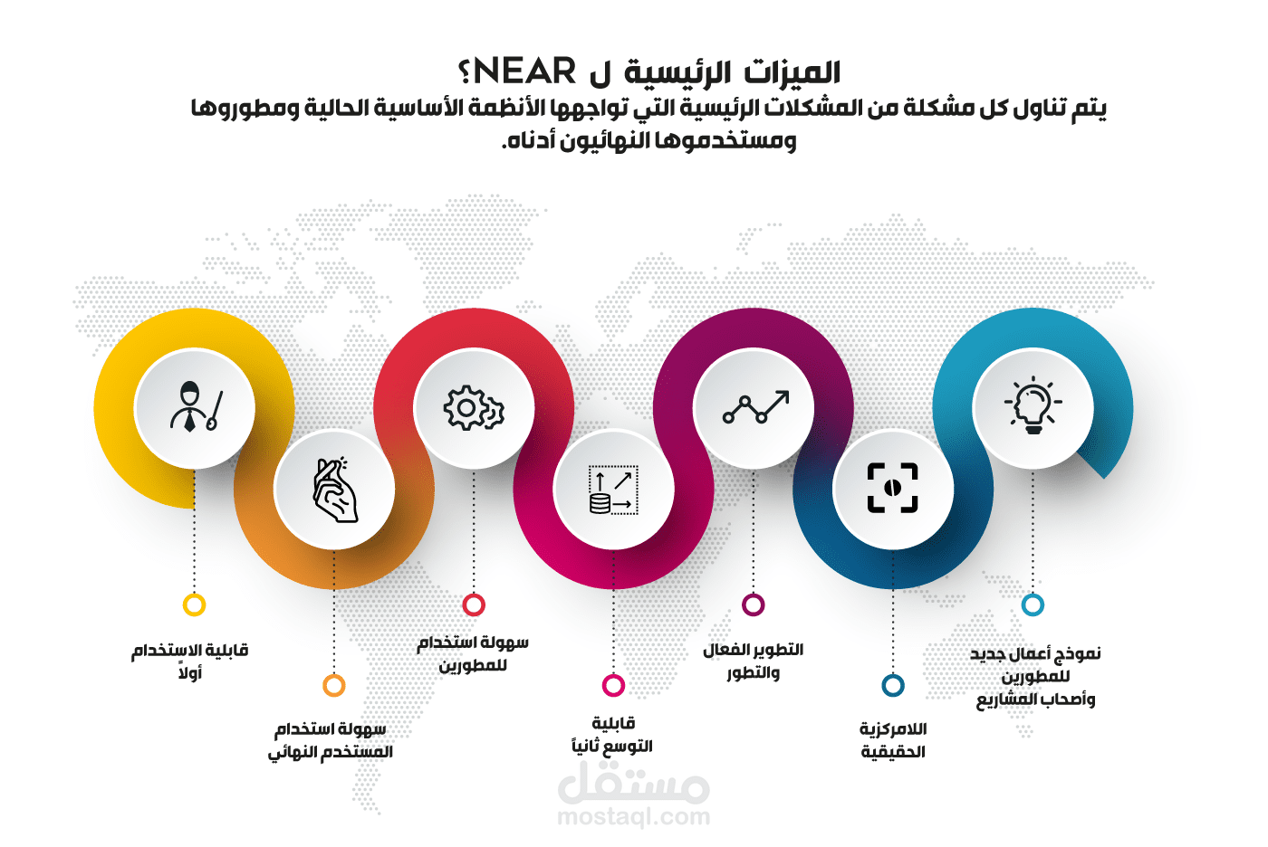 تصاميم أنفوجرافيك