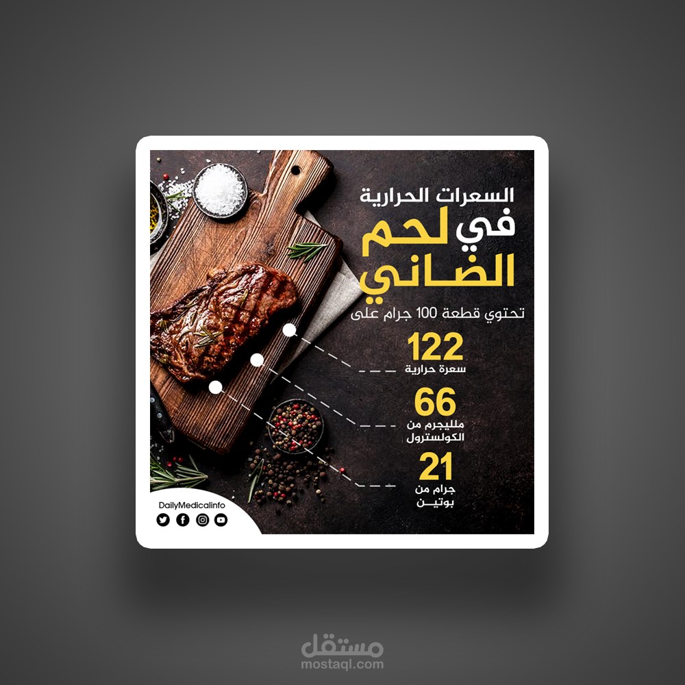 تصميم منشورات سوشيال ميديا