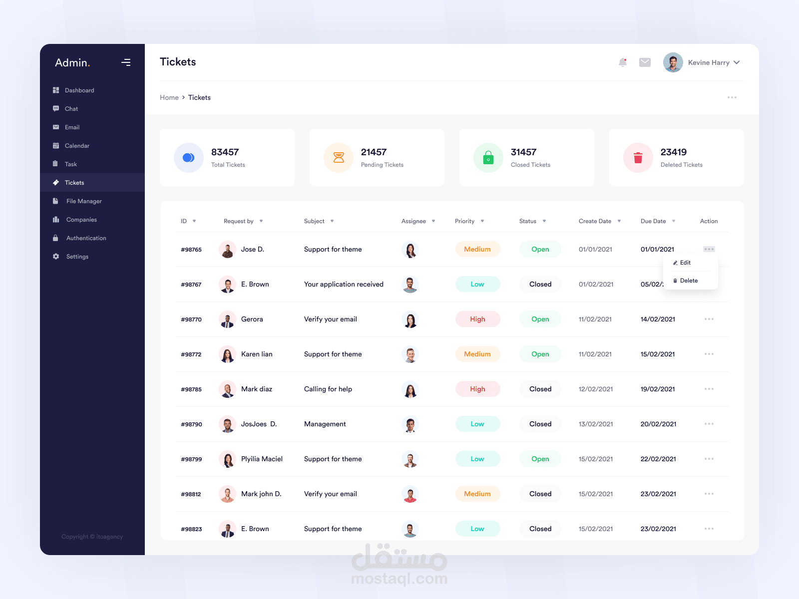 Admin Dashboard