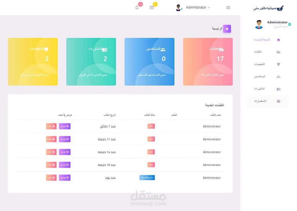 مشروعي