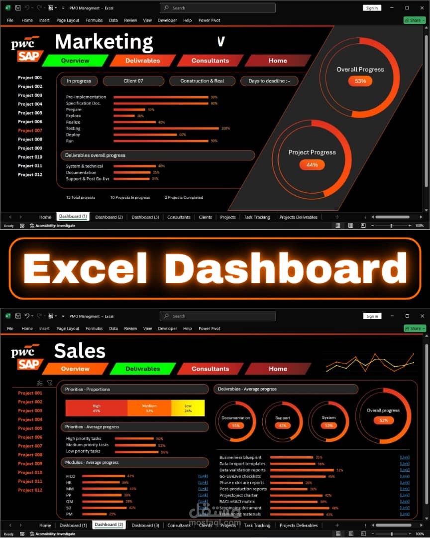 إنشاء داشبورد Excel احترافي لمتابعة حالة الأعمال والتدقيق