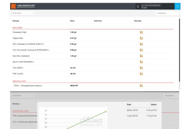 تطبيق انترنت لمختبر طبي