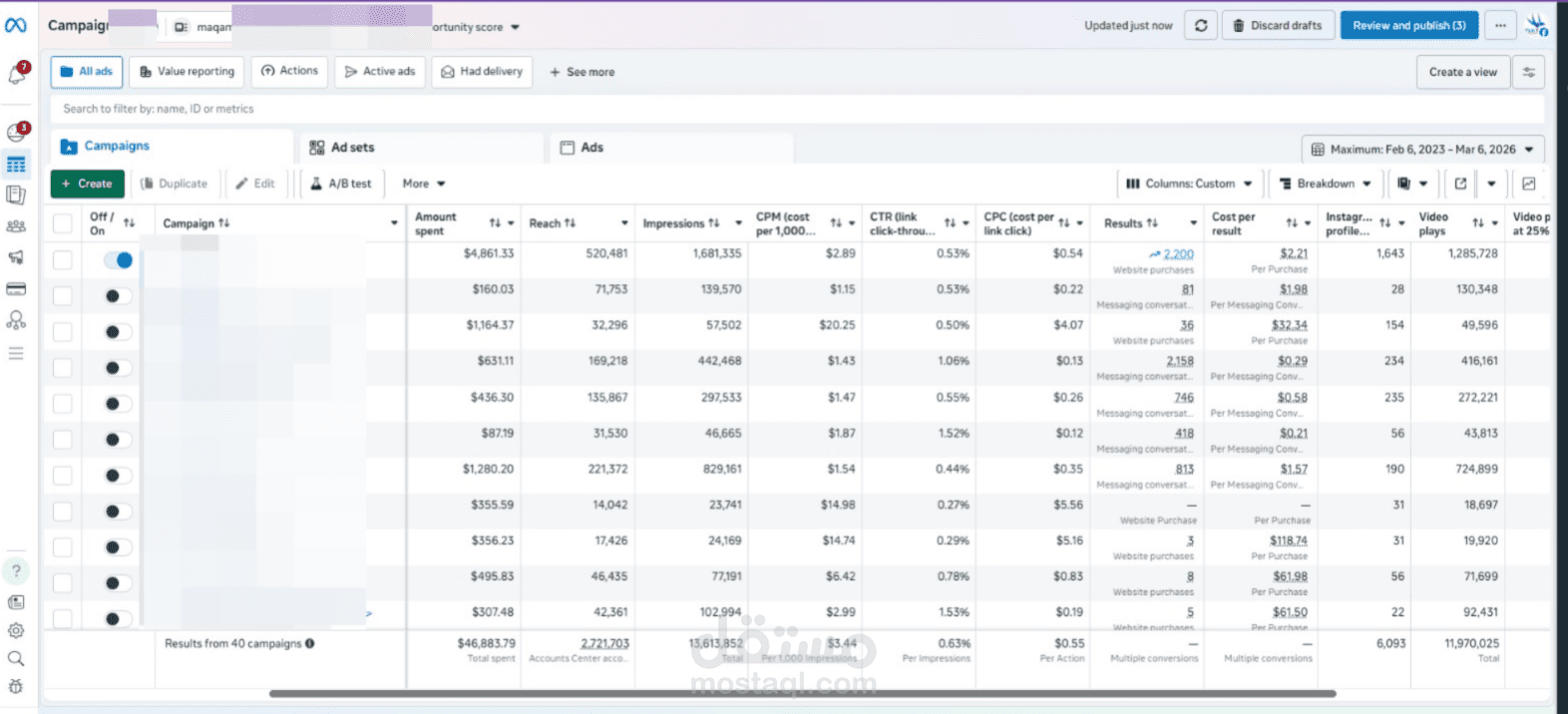 حملات تسويق العمرة | مبيعات Meta Ads ومسارات التحويل عبر الرسائل Performance Media Buyer