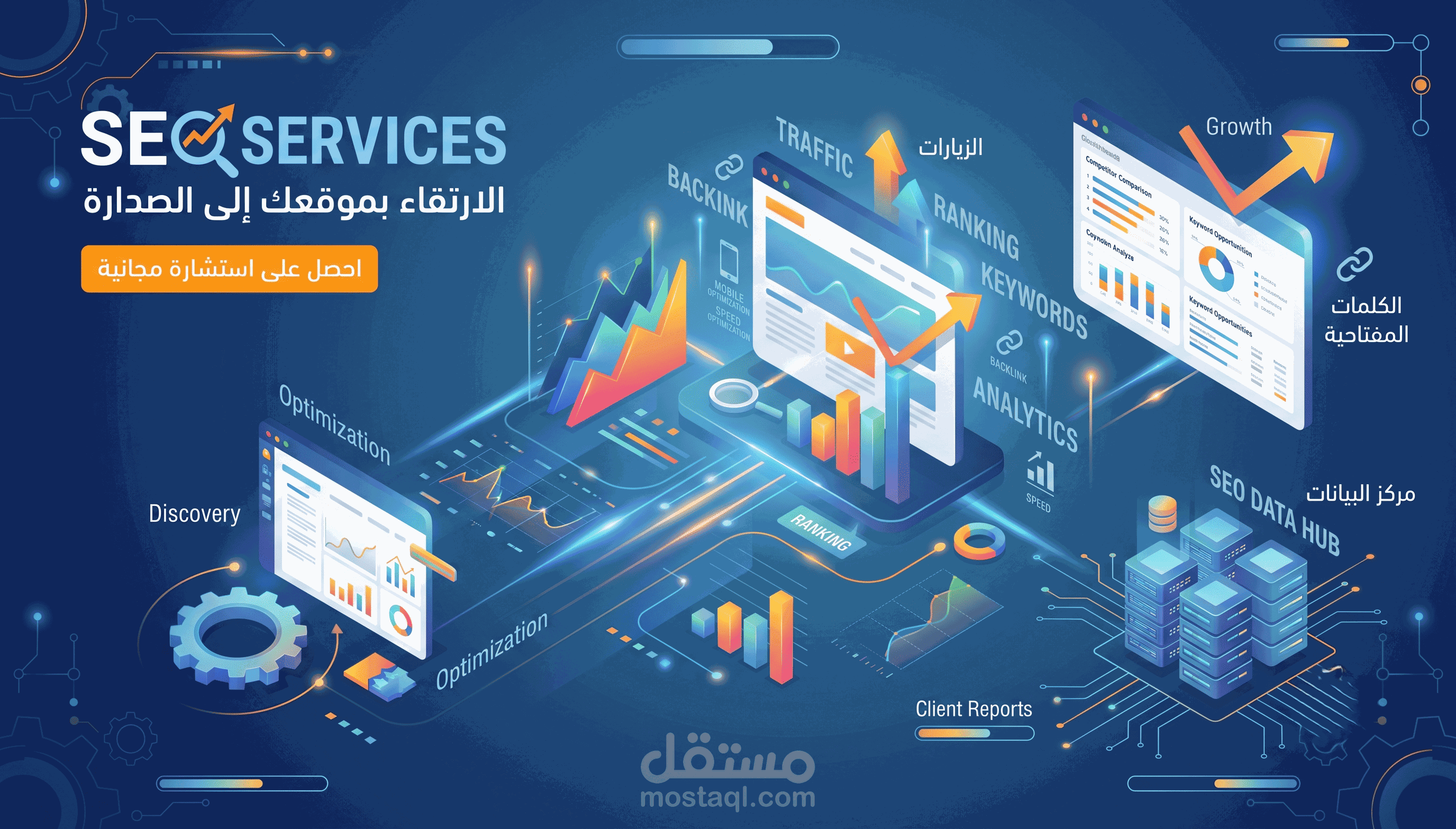 تحسين محركات البحث (SEO) لموقع WordPress وتحسين ظهوره في نتائج Google