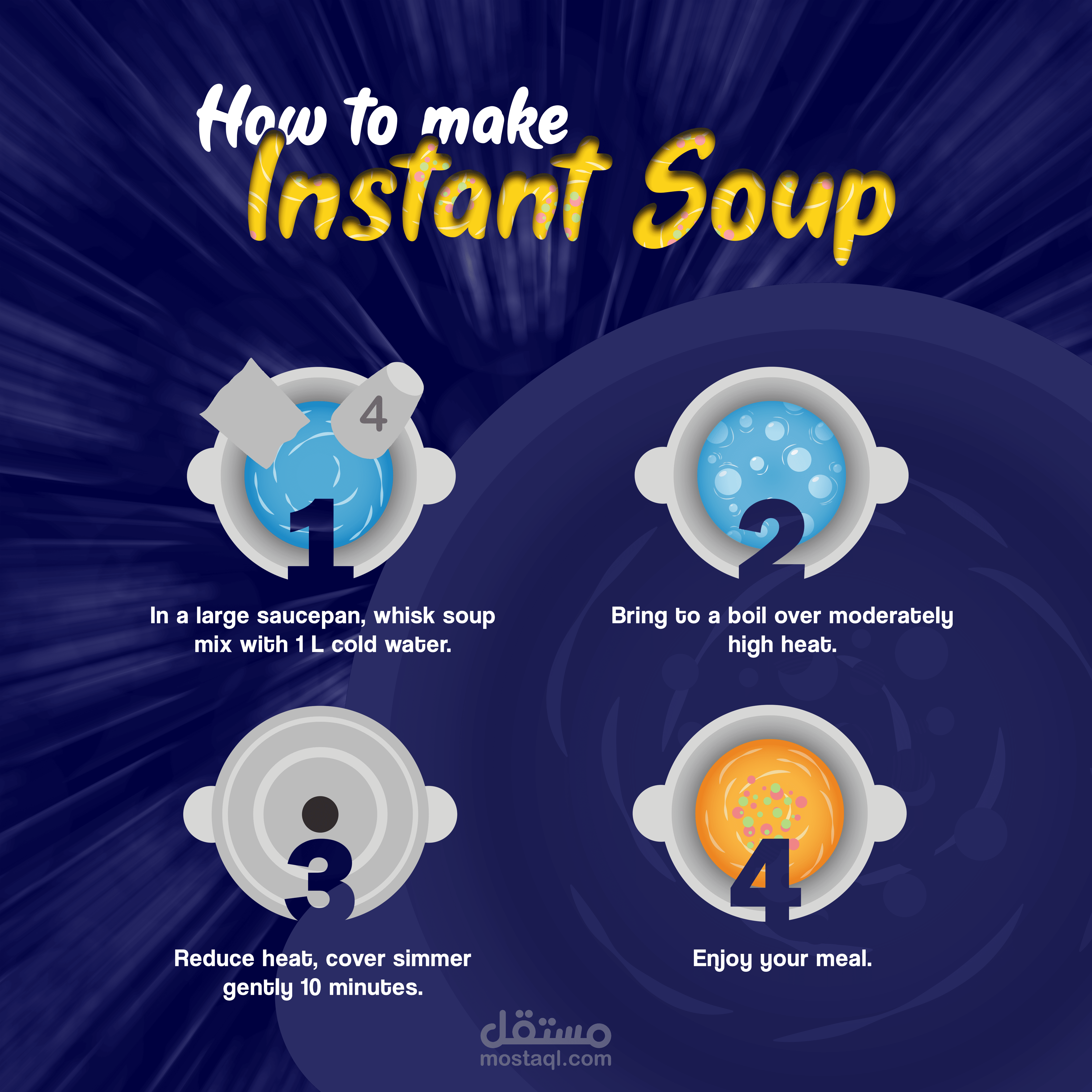 تصميم انفوجرافيك لكيفية عمل الحساء