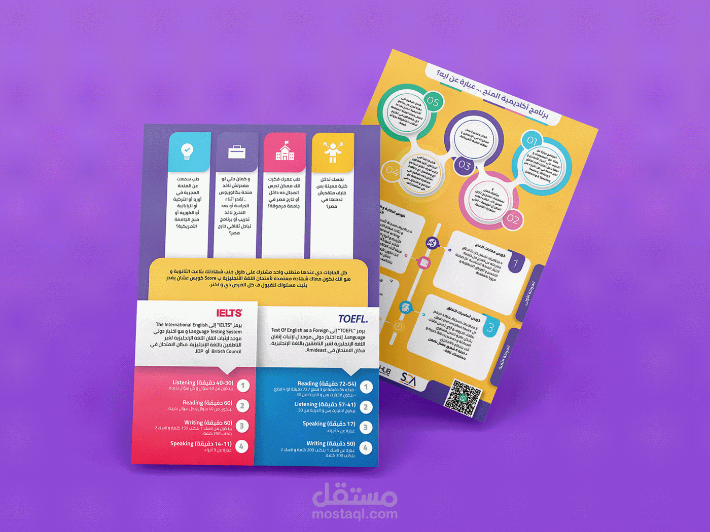 DOUBLE SIDED A4 FLYER