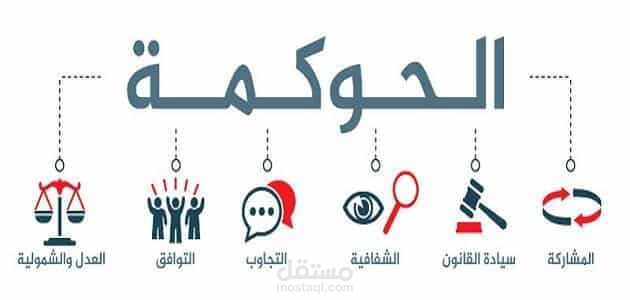 دراسة بعنوان نحو حوكمة سياسات الحماية الاجتماعية  في مصر  من منظور التفكير التصميمي