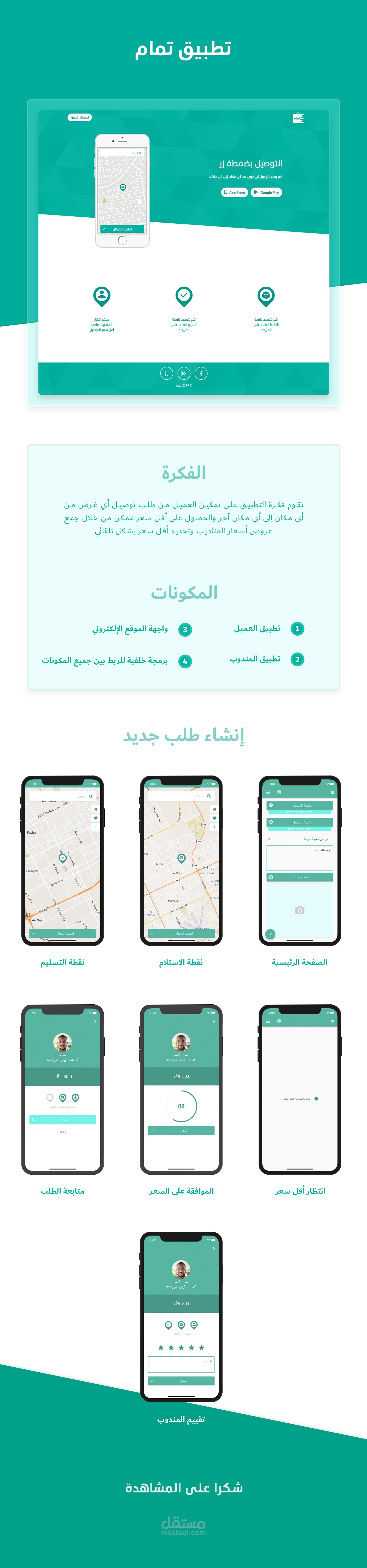 تطبيق تمام لتوصيل الطلبات