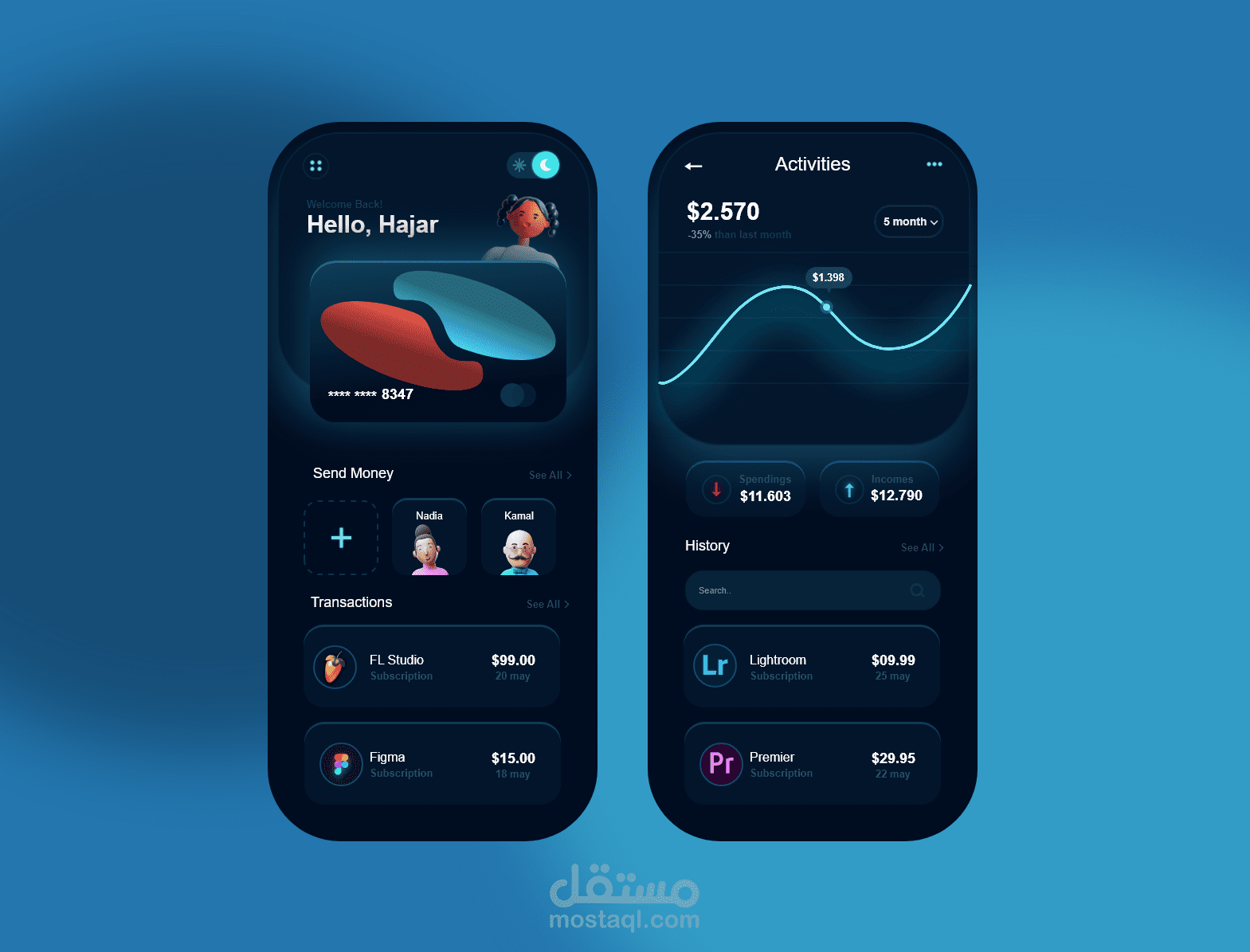 UI&UX design