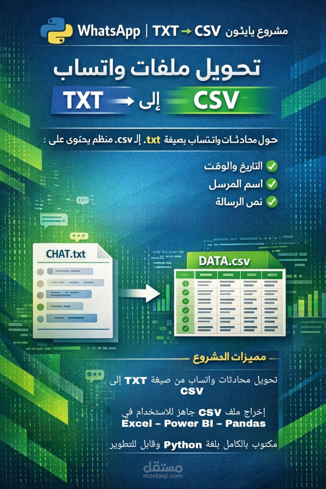 مشروع تحويل ملفات واتساب الي csv