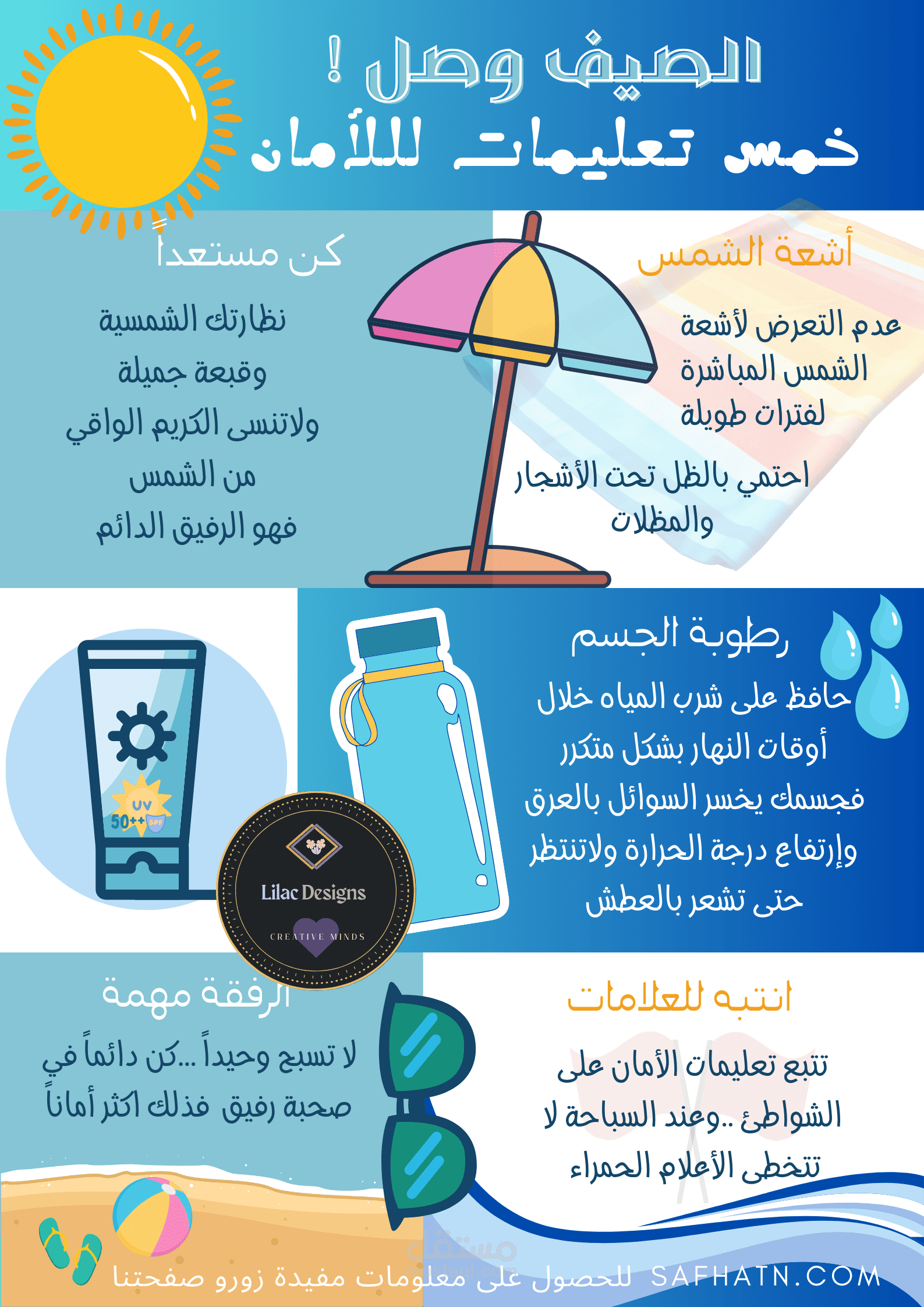 رسومات توضيحية Infographics