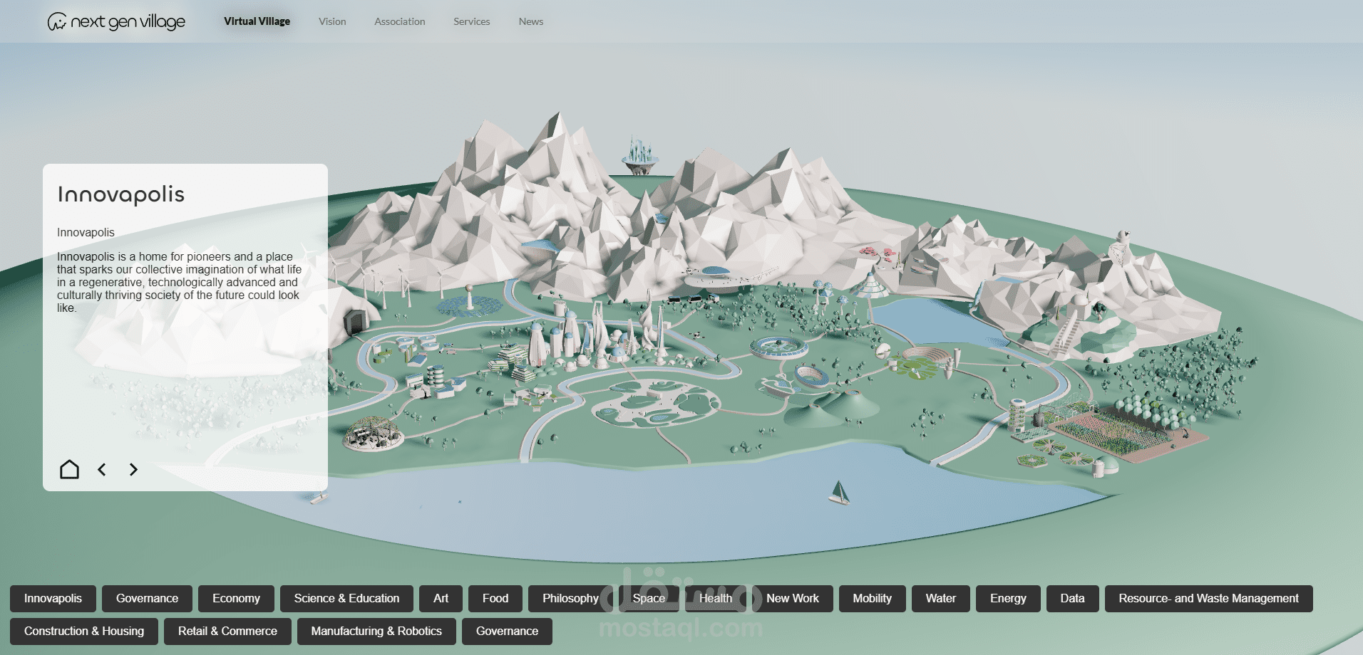 تصميم وتطوير موقع Next Gen Village على Webflow