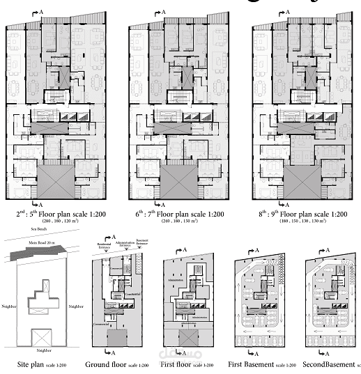 مشروع عمارة سكنية