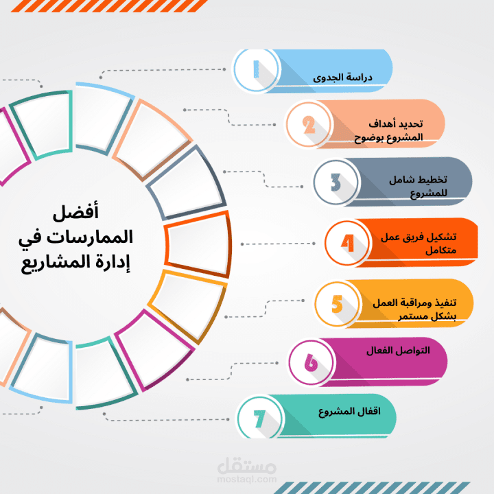إدارة المشاريع (Project Management)