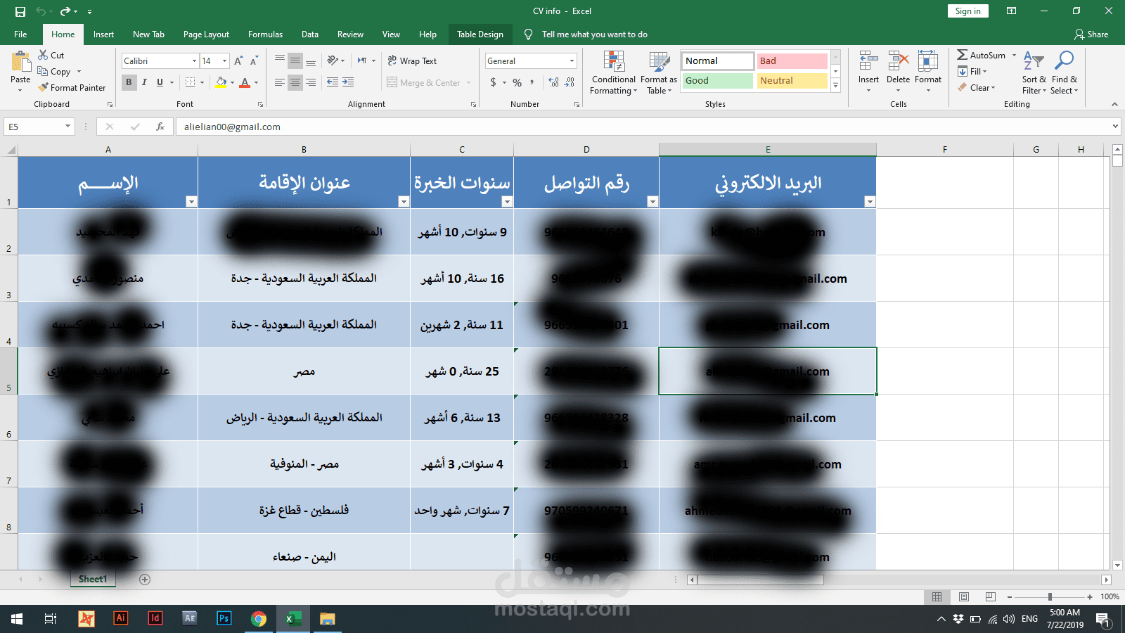 تجميع بيانات خاصه بشركة سعودية