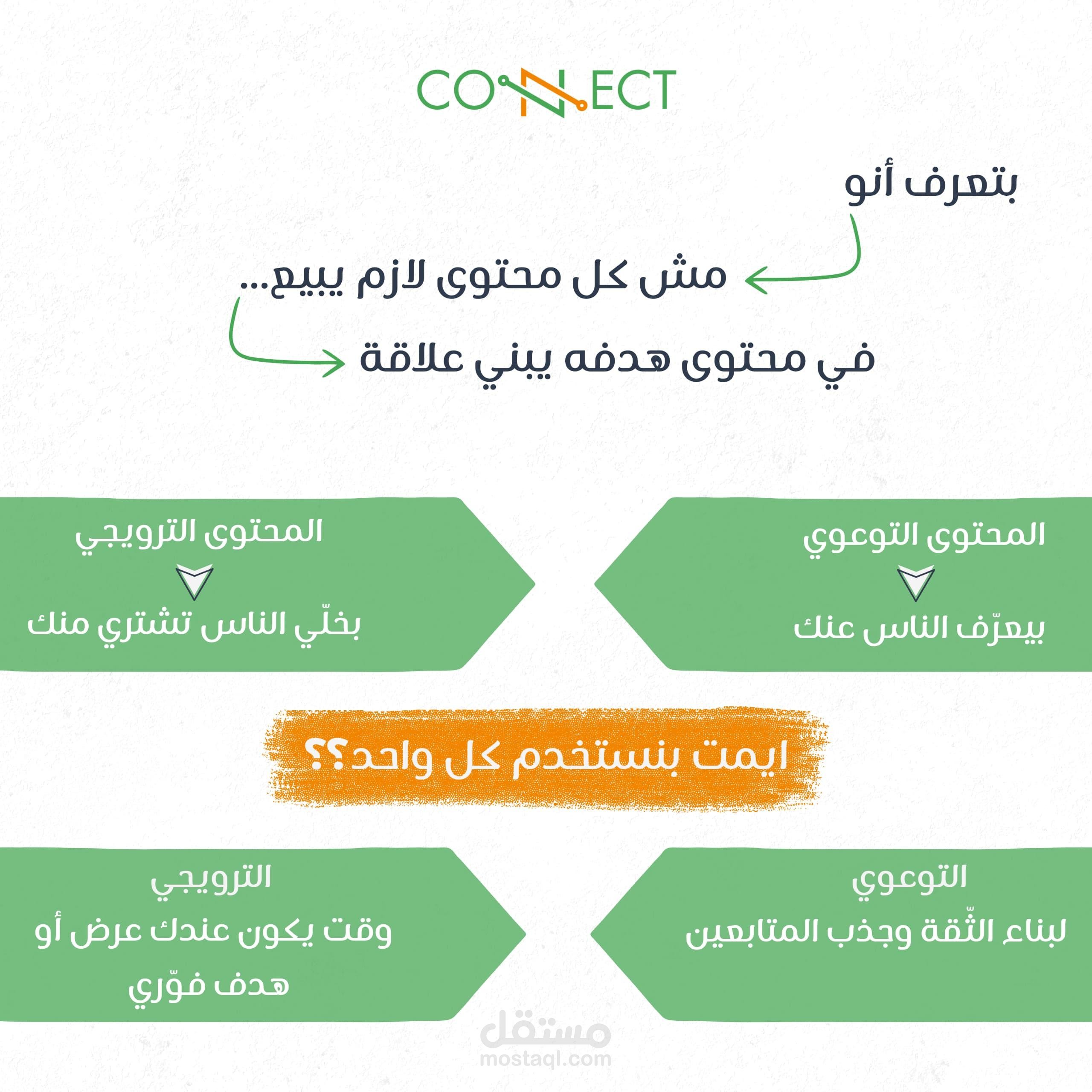 معرض اعمال
