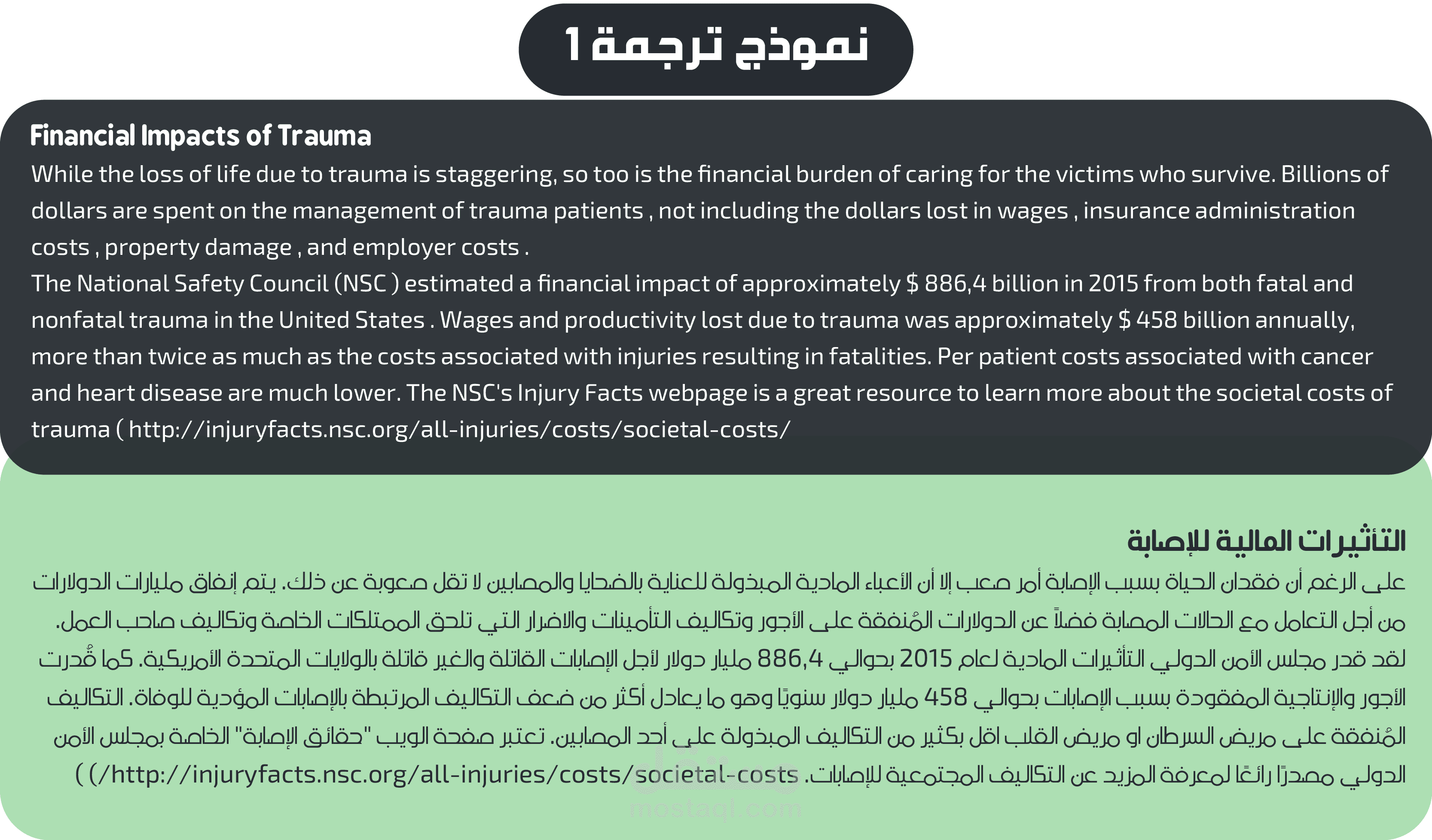 ترجمة كتاب طبي