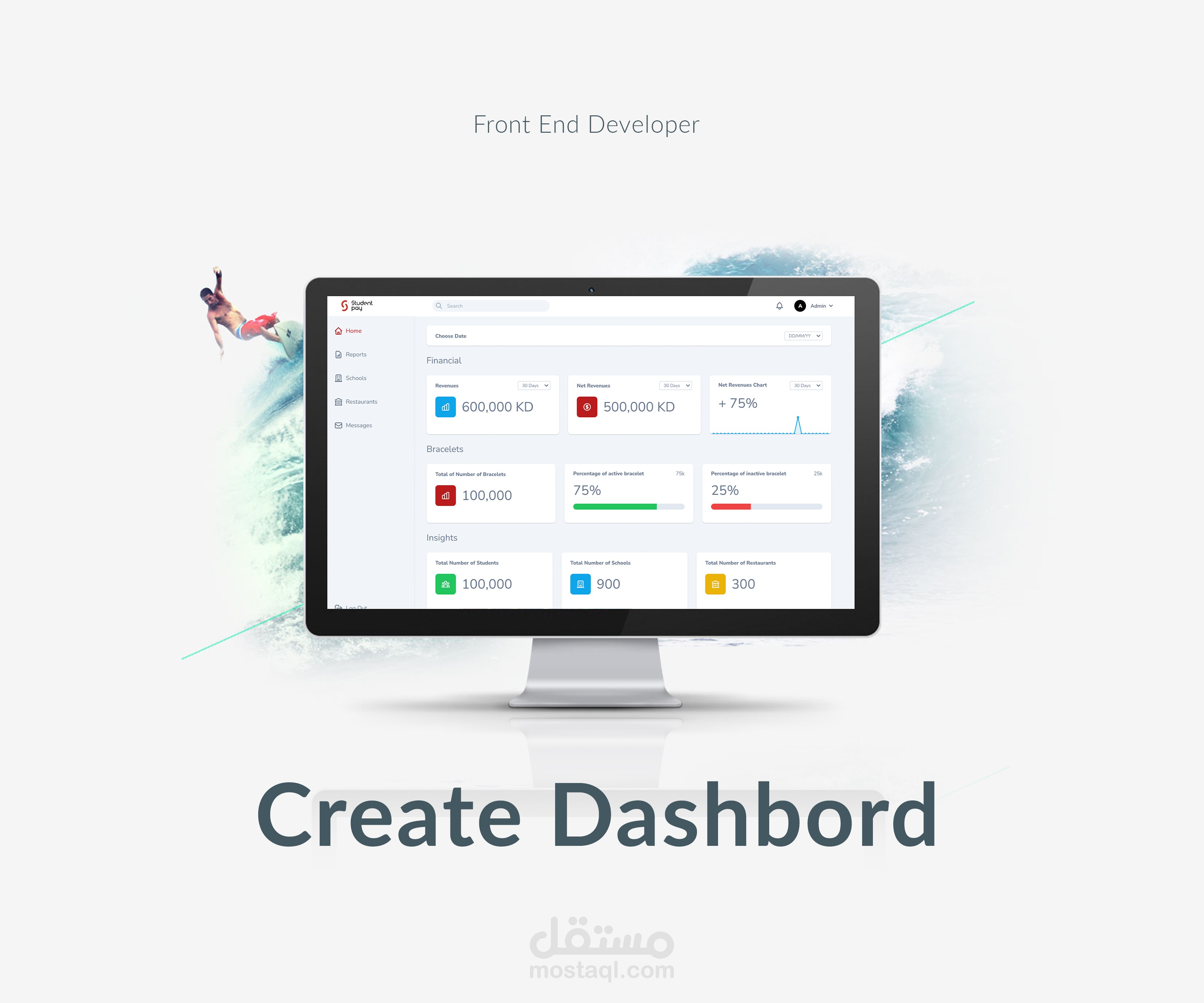 تصميم وبرمجة لوحة تحكم لمطعم.