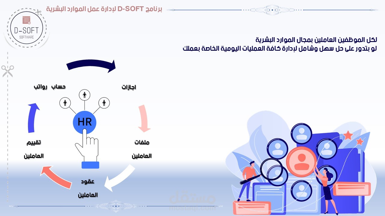 عرض تقديمي لعرض محتوى برنامج لادارة موارد بشرية