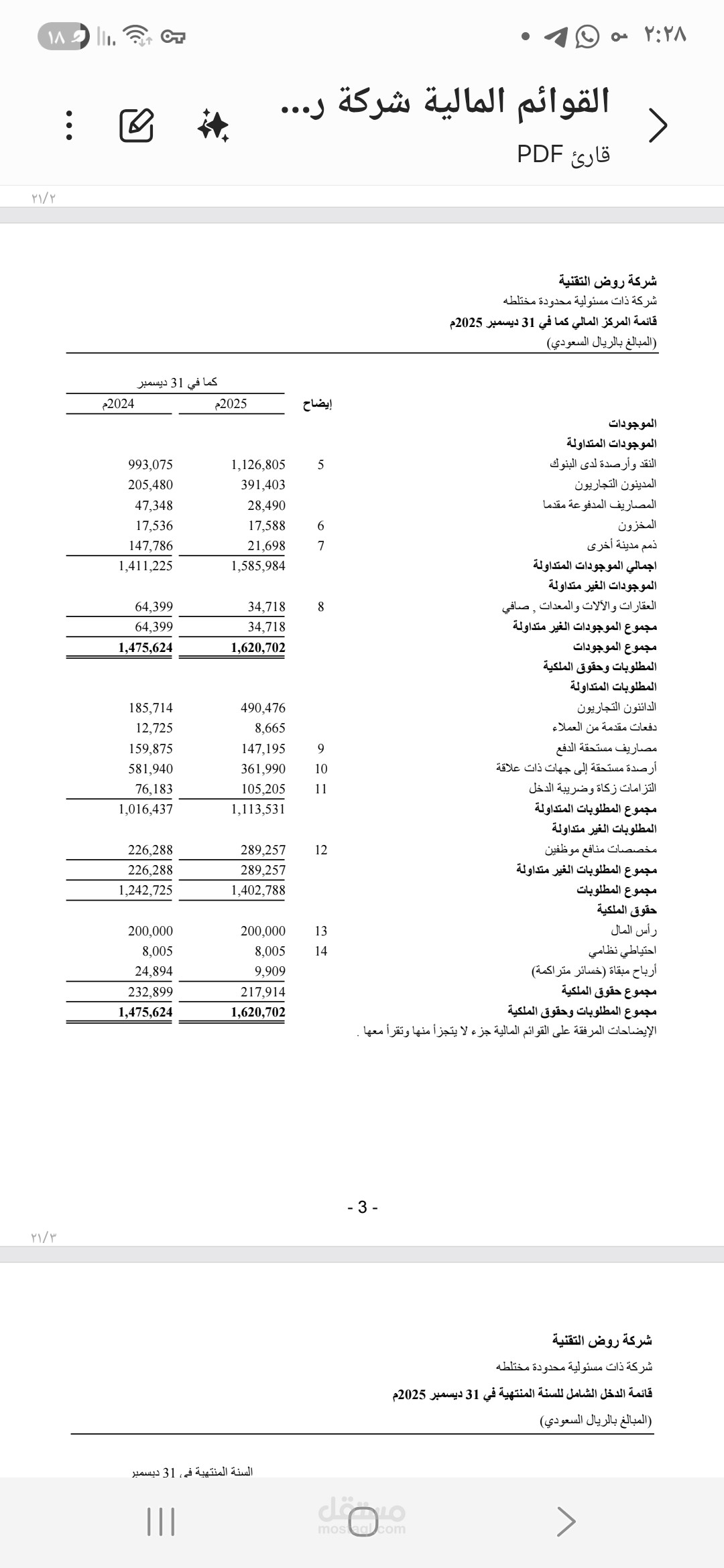إعداد التقارير المالية الشهرية وتحليل الأداء المالي