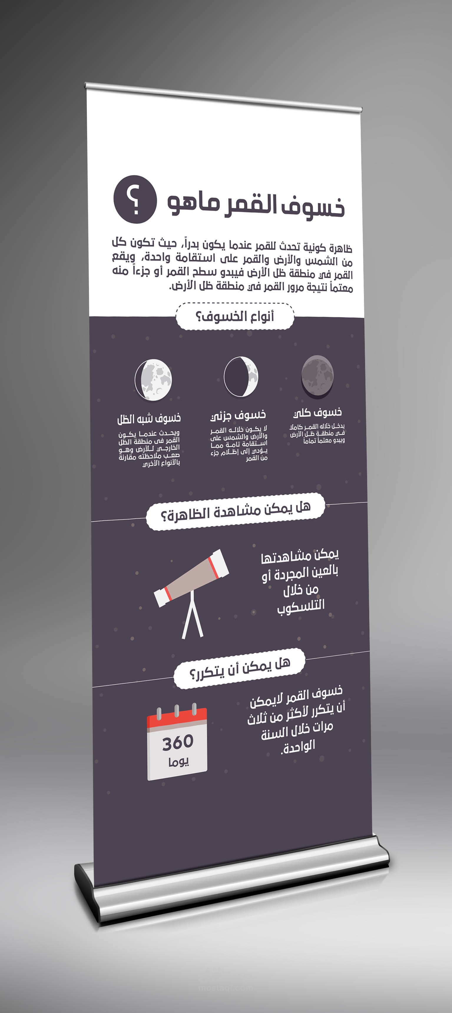 تصميم إنفوجرافيك