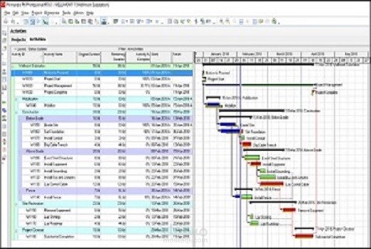 إنشاء جداول زمنية والتدفقات النقدية لمشروعات انشائية بمصر والسعودية