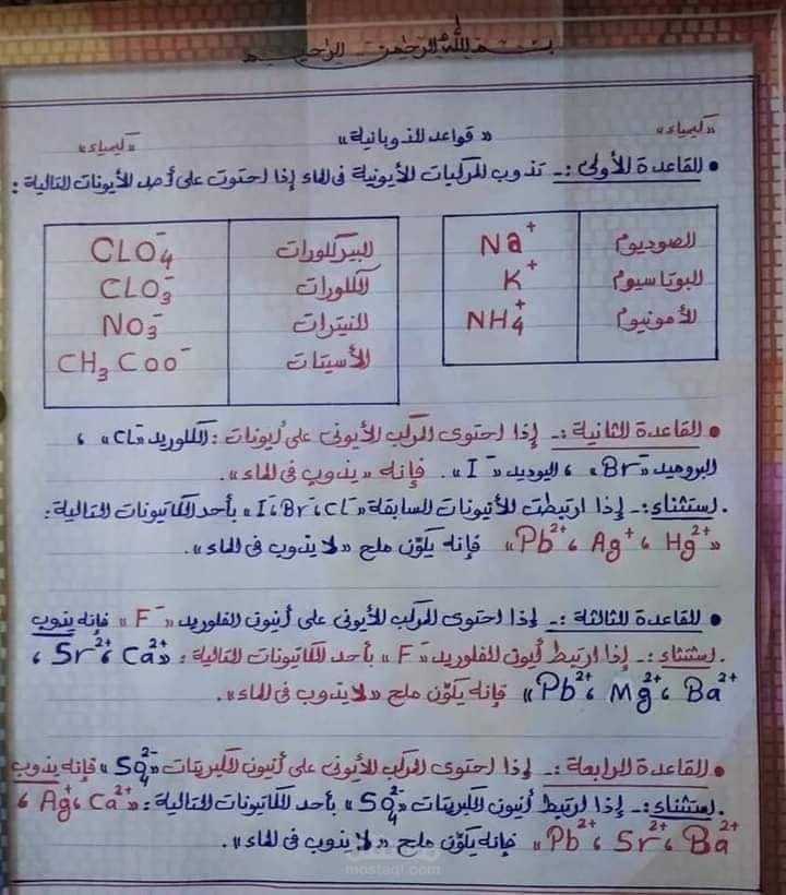 معلم كيمياء