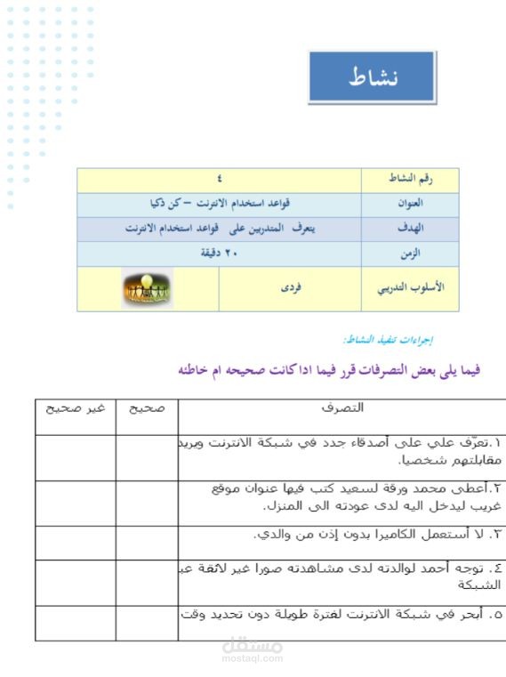اعداد و تصميم حقيبة تدريبية بعنوان "الأمن السيبراني للأطفال"
