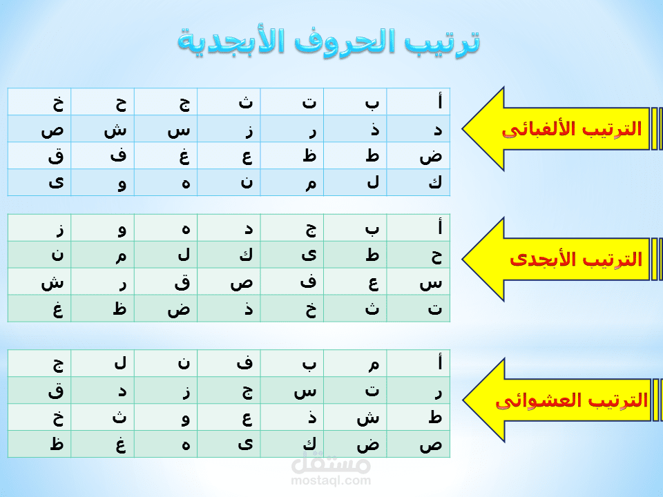 تعليم اللغة العربية