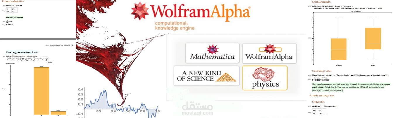 تحليل البيانات للأبحاث العلمية باستخدام اللغة الاحصائية Wolfram.