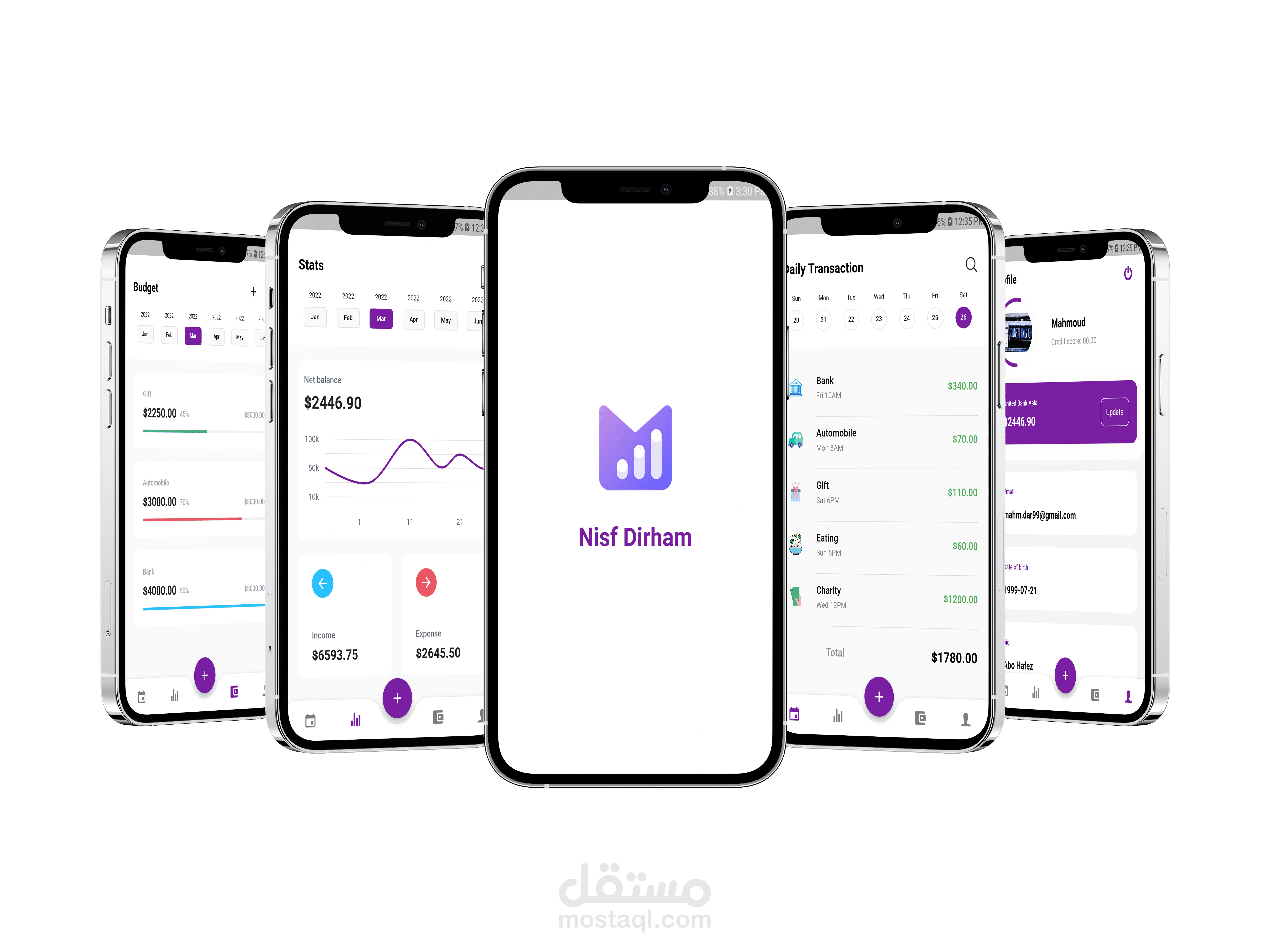 Nisf Dirham  Personal Finance App