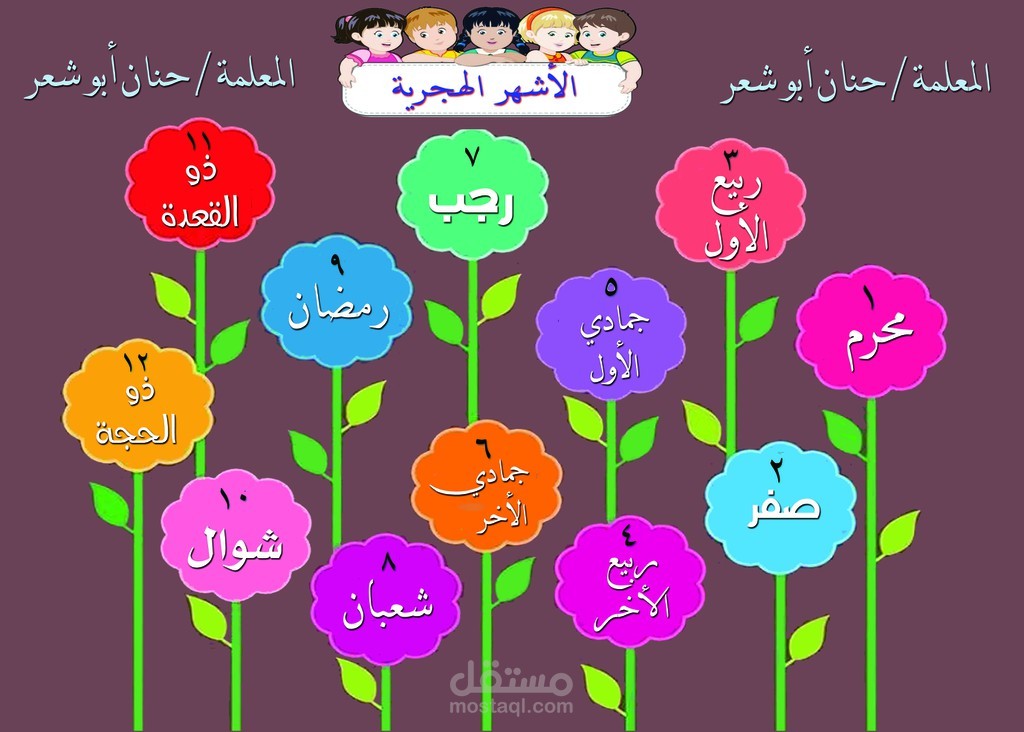 تصميم وسائل تعليمية لطلاب المدارس و المعلمين