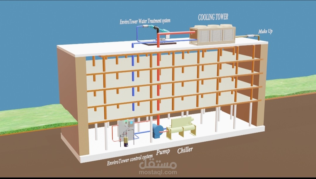cooling tower animation
