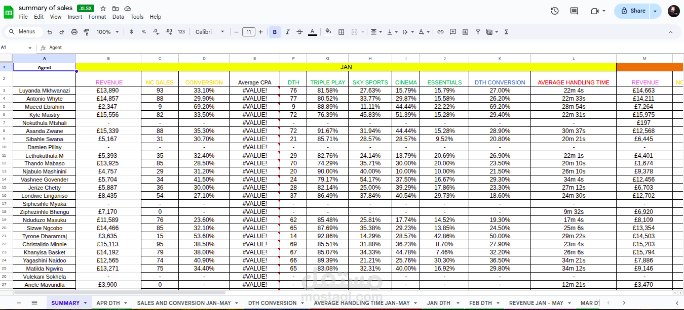 data entry and processing