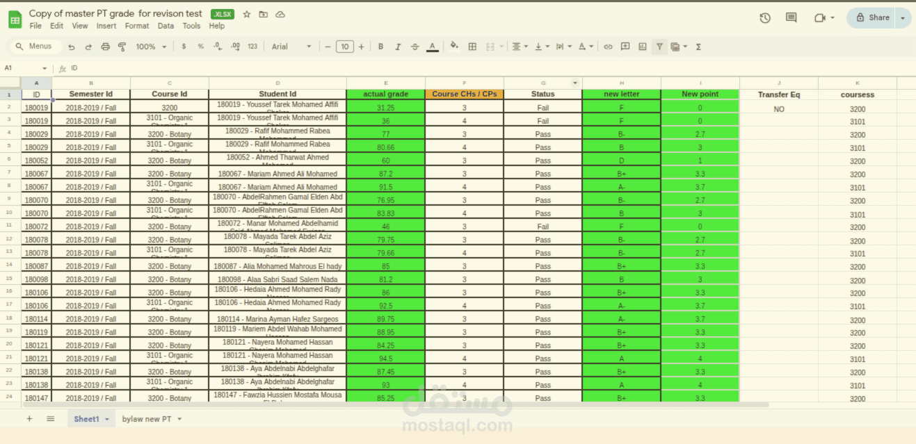 Data processing and filtering via  G- Sheets