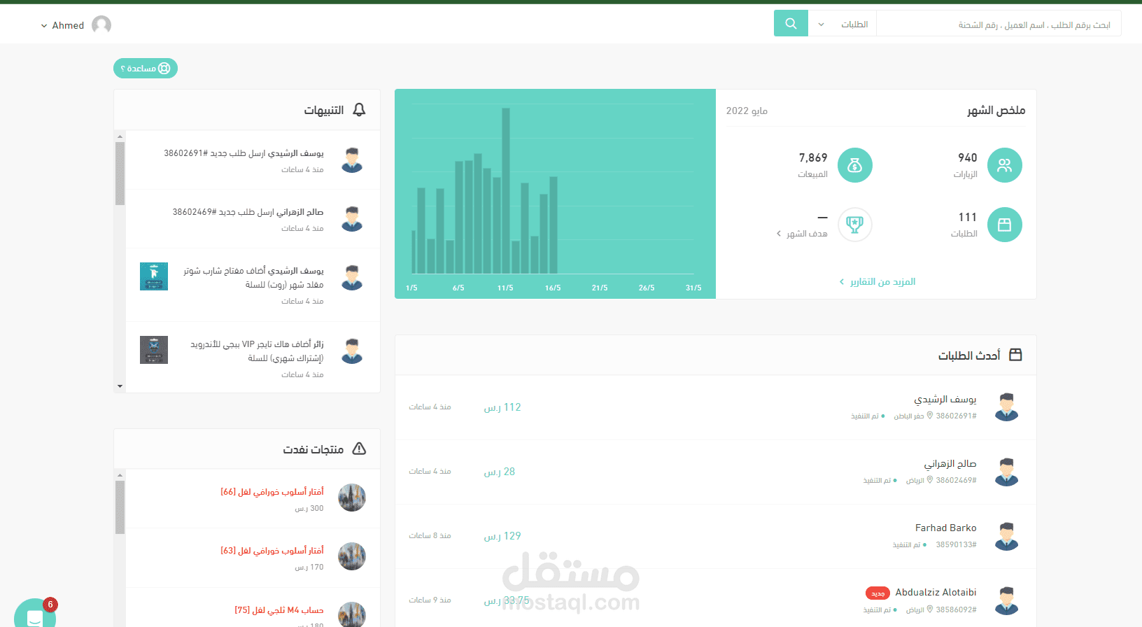 التسويق لمتجر على سله